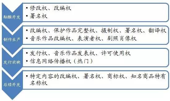 &#107;&#97;&#105;&#121;&#117;&#110;&#24179;&#21488;&#45;&#107;&#97;&#105;&#121;&#117;&#110;&#40;&#20013;&#22269;&#41;&#19968;&#31449;&#24335;&#26381;&#21153;&#24179;&#21488;