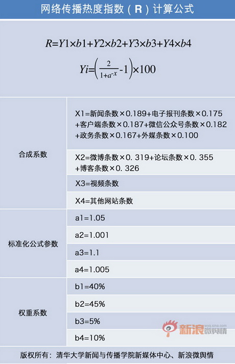 &#107;&#97;&#105;&#121;&#117;&#110;&#24179;&#21488;&#45;&#107;&#97;&#105;&#121;&#117;&#110;&#40;&#20013;&#22269;&#41;&#19968;&#31449;&#24335;&#26381;&#21153;&#24179;&#21488;